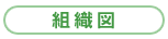 組織図
